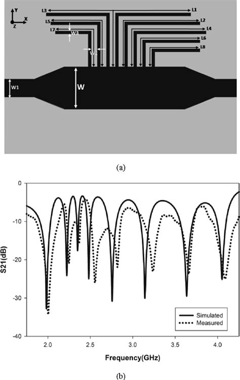 Chipless RFID Tag Using Multiple Microstrip Open Stub Resonators